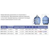 Фильтр MEDITERANO  MTR-400L