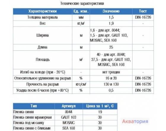 Пленка под мозаику Haogenplast 25 х 1,65 м цена за 1-м2
