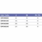 Обратный клапан межфланцевый EFFAST d225mm (CDPCKD2250) Обратный клапан межфланцевый EFFAST d225mm (CDPCKD2250)