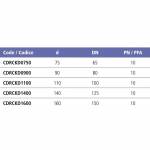 Обратный клапан межфланцевый EFFAST d140mm (CDRCKD1400) ANSI/DIN
