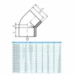 Угол клеевой 45° EFFAST d25mm (RDRGYD0250)