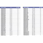 Редукционное кольцо EFFAST d225x200 мм (RDRRCD225Q)