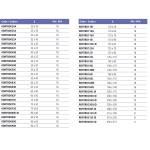 Тройник клеевой 90° редукционный EFFAST d160x90mm (RDRTRD160I)