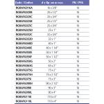 Ниппель переходной втулочное окончание ВР EFFAST d40x1-1/4 (RGRAFG040E)