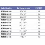 Муфта разборная переходная ВР EFFAST d50x1-1/2 (RGRBOG050F)