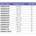 Муфта переходная ВР EFFAST d40x1-1/4 (RGRMAG040E)