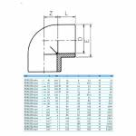 Угол клеевой 90° EFFAST d90mm (RDRGOD0900)