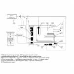 Парогенератор Coasts KSA-90 9 кВт 220v с выносным пультом