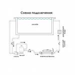 Электронагреватель Elecro Flow Line 83СВ Incoloy 18 кВт 400В