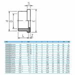 Бурт под фланец с зубчатой поверхностью EFFAST d225mm (RDRQRD2250)