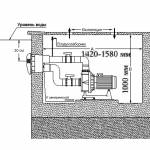Противоток Fiberpool VEHT30 48 м?/час (380В) под бетон