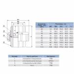 Муфта разборная ПВХ с уплотнением из EPDM 110mm