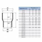 Втулка переходная ПВХ 50x32mm