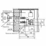 Противоток Fitstar Taifun Duo 7640020 63 м&#179;/час (380В) под бетон