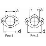 Фланец резьбовой 2” BP для A180, 192, 194, 220, 222, 230 1013206 Elmo Rietschle Фланец резьбовой 2” BP для A180, 192, 194, 220, 222, 230 1013206 Elmo Rietschle